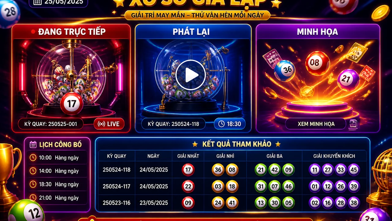 Nhận diện video xổ số trực tiếp: kiểm tra nhanh trên 555win trước khi xem